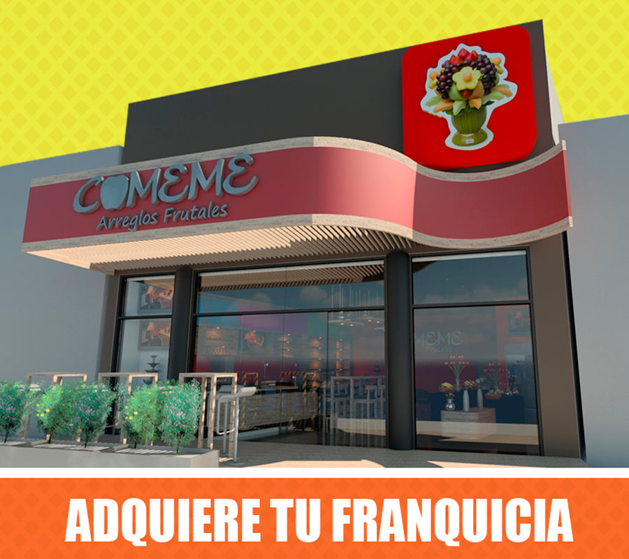 ¿Cómo elegir una franquicia rentable?